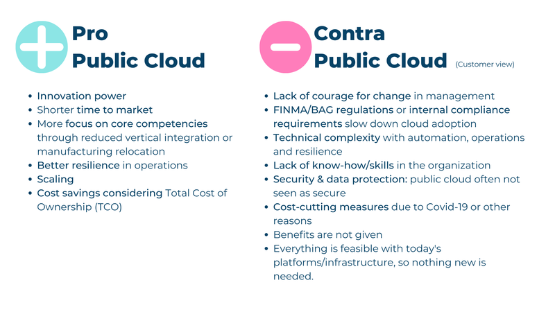 Rethink your IT-Strategy_Public Cloud_Pro Contra_EN.png