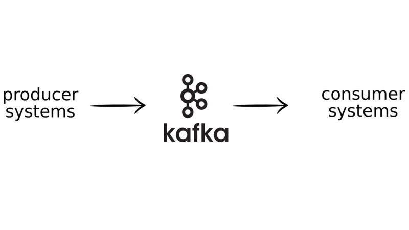 Kafka_Abb-1.jpg