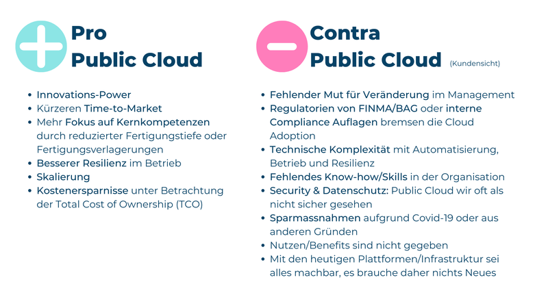 Rethink your IT-Strategy_Public Cloud_Pro Contra.png